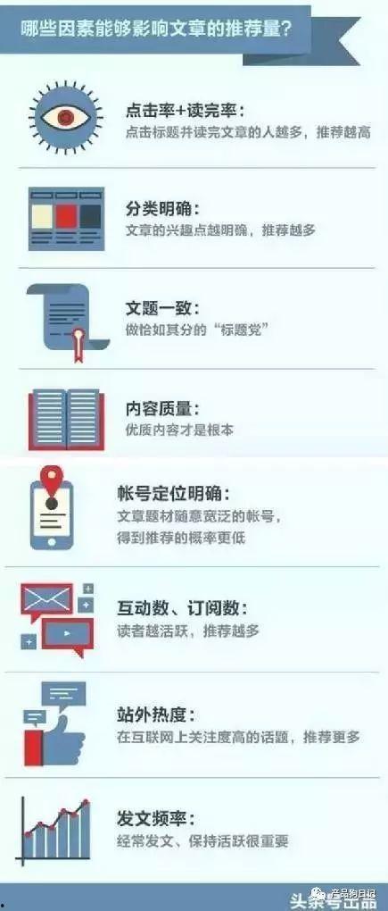 头条号运营是什么职位,新媒体时代的核心职位解析