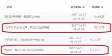 头条写什么阅读量好,这些内容为何阅读量爆棚
