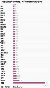 今日头条打工族收入,收入水平大揭秘，你达标了吗？