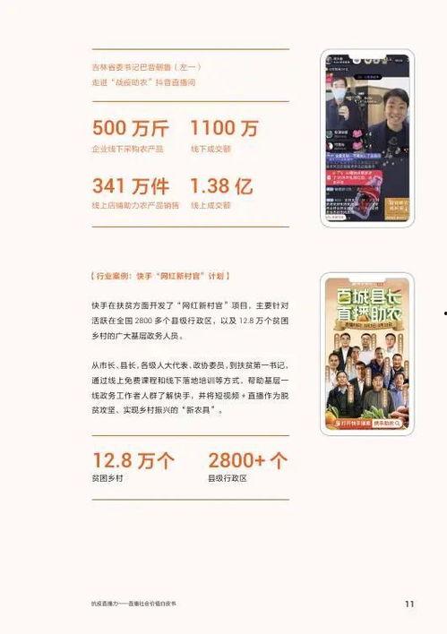 薇薇头条直播收入,揭秘高收入背后的直播经济奇迹