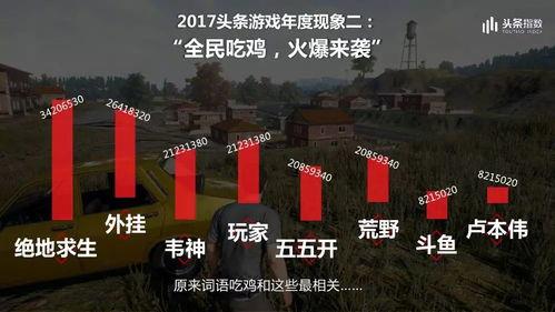 如何发表小说到今日头条,教你如何将小说发表在今日头条