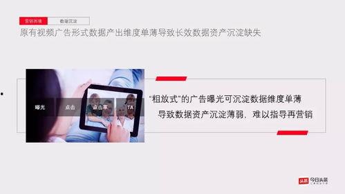 头条播放的视频广告,热门头条背后的商业秘密