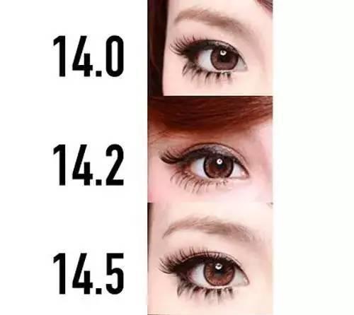 明星美瞳直径