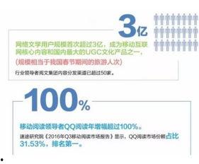 在头条上网课的心情记录,记录在头条上的学习心路历程