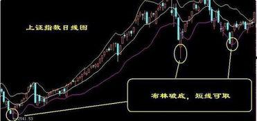 头条财经股票值得收藏吗,揭秘值得收藏的潜力股